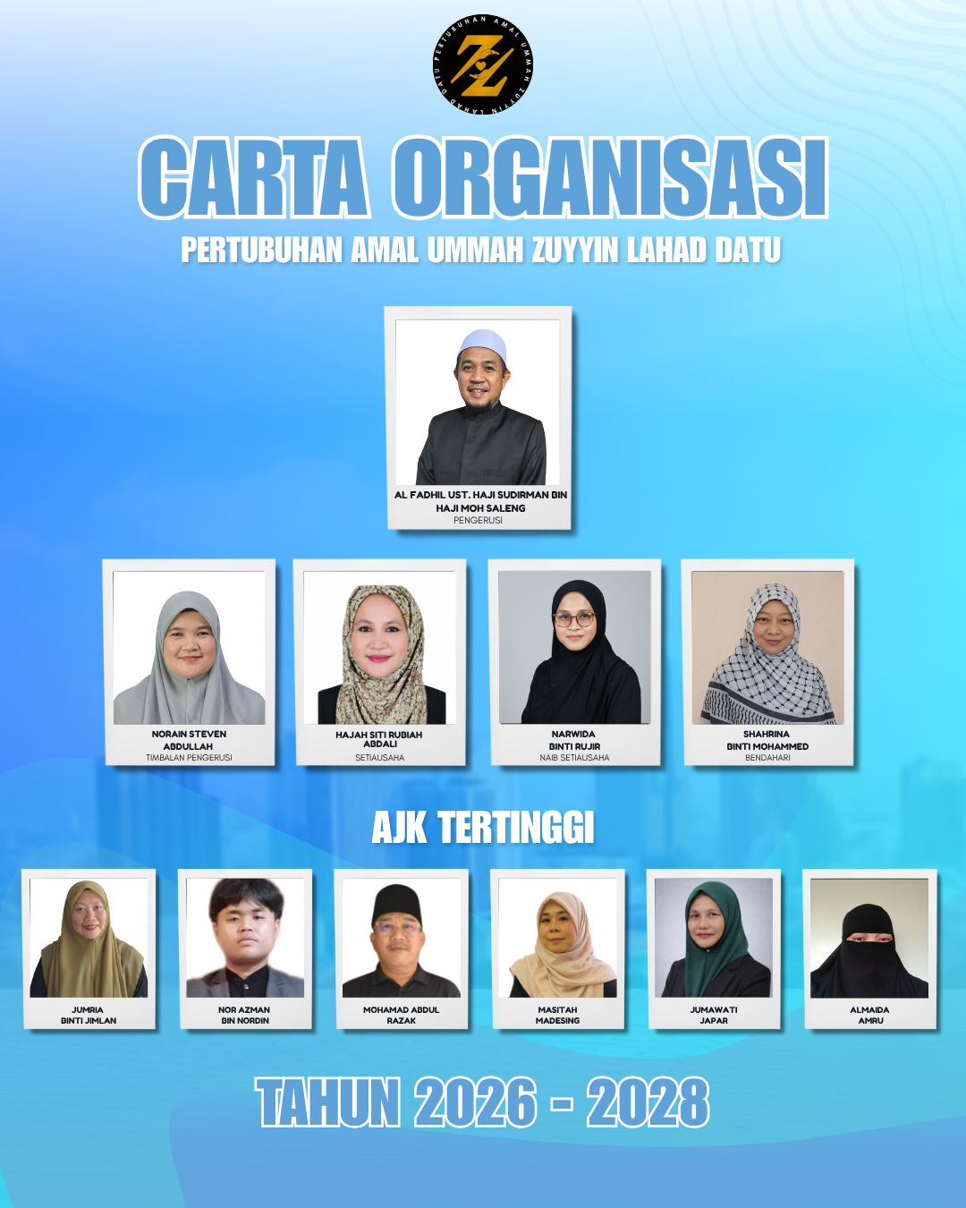 Carta Organisasi Pertubuhan Amal Ummah Zuyyin Lahad Datu Tahun 2026–2028